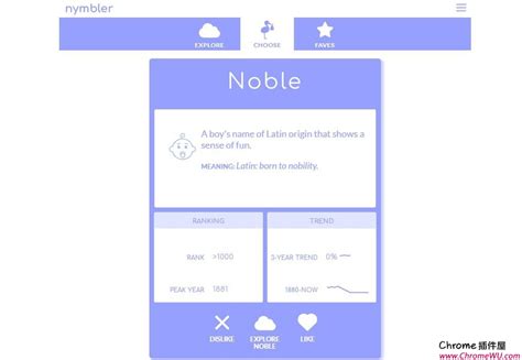 nymbler： 一个取英文名的好网站 | Chrome插件屋