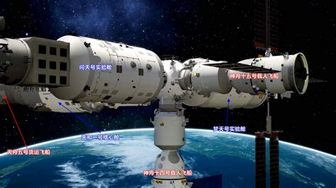 中国天宫空间站3DMAX模型_3dsMax下载(编号:8676754)_3D模型_光厂(VJ师网) www.vjshi.com