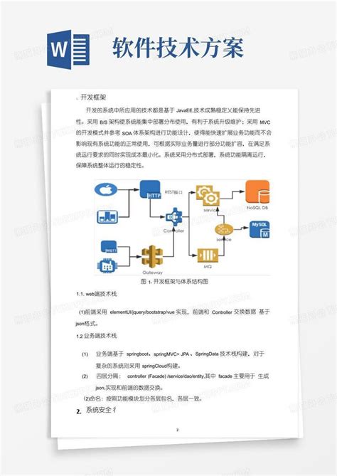 软件开发实训（720科技）――产品架构_720云系统架构图-CSDN博客