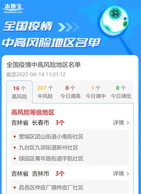 全国风险等级划分最新查询表一览(每天及时更新)- 北京本地宝