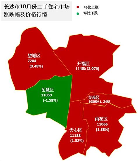 2017长沙市地图全图_长沙五大区划分图片_微信公众号文章
