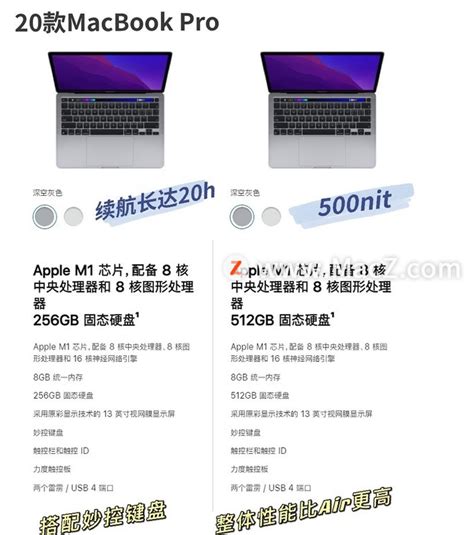 苹果MacBook Pro 2021款普通笔记本怎么样 苹果 MacBook Pro 14 电脑_什么值得买