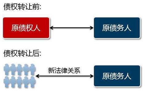 @银行间市场成员：“债券通”交易规则发布！_中国外汇交易中心