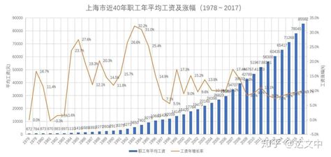 上海市房地产报告_2018-2024年中国上海市房地产市场深度评估及未来发展趋势报告_中国产业信息网