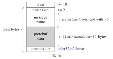 3.MySQL数据类型详解 1-阿里云开发者社区