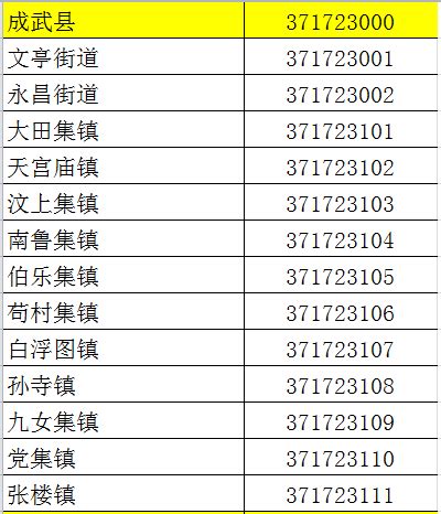 菏泽自驾游景点排名-排行榜123网