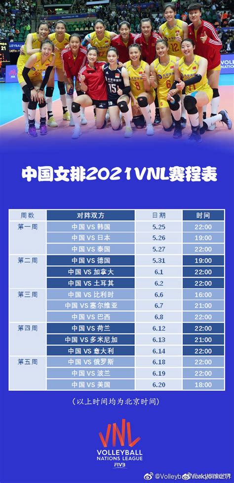 2021世界女排联赛赛程公布 中国女排所有比赛都在国内进行-直播吧zhibo8.cc