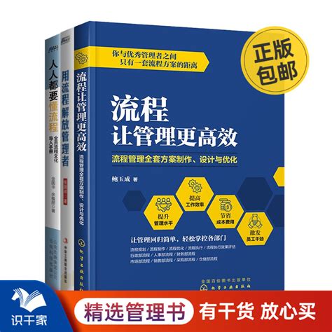流程管理的关键步骤：从实施团队开始-讲师资讯-华夏讲师网