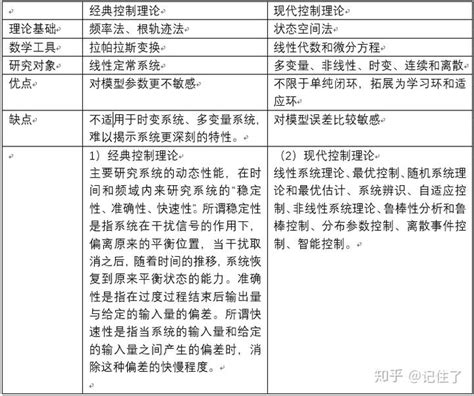 过程装备与控制工程专业2017级卓工班 企业实践及毕业论文答辩顺利完成-化学工程学院