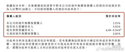香港法院对中国恒大发出清盘令，到底意味着什么？|中国恒大|清盘|法院_新浪新闻
