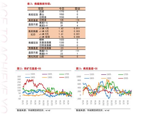 一吨石油多少钱（今日油价调整信息） - 上海资讯网
