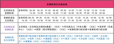 首都机场巴士增加北京南站线、通州线运营班次_北京日报网