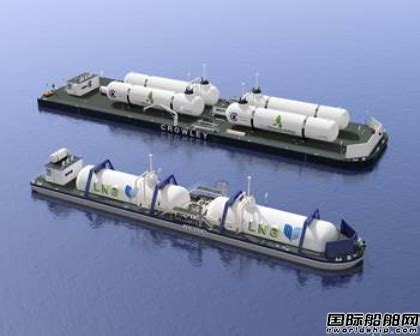 Jensen开发2款新LNG供气船_船舶设计_国际船舶网