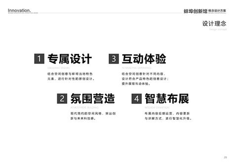 蚌埠创新馆概念方案设计（2021年丝路视觉）_页面_029