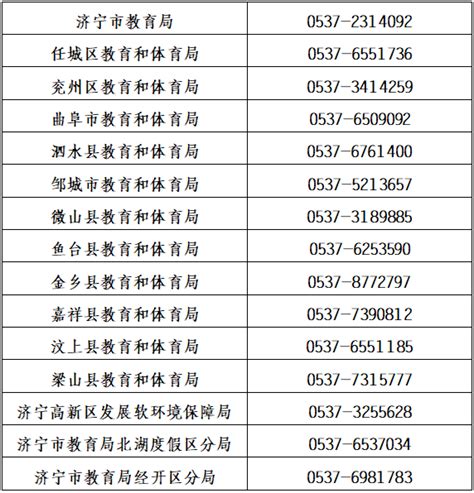 济宁市教育局 文件公告 我市全面开通中小学校取暖工作热线电话