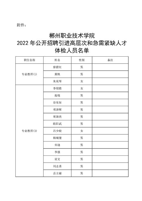 2021湖南省郴州市嘉禾县招聘医疗卫生事业单位人员公告【89人】
