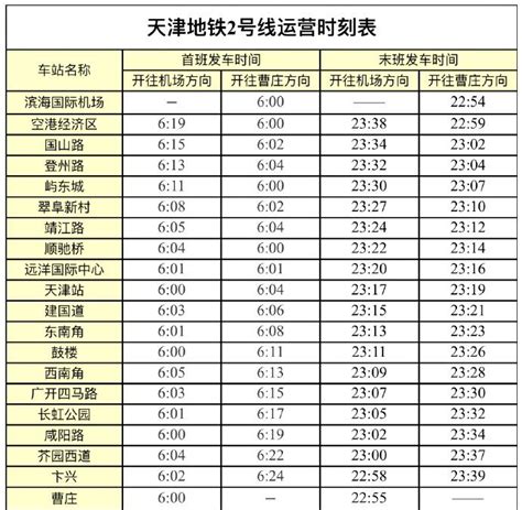 南京地铁2号线运营时间表（最新）- 南京本地宝