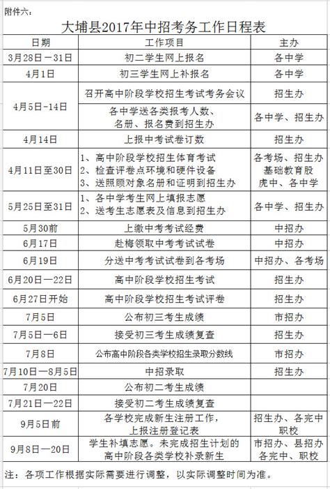 2017梅州大埔县中考招生考务日程表