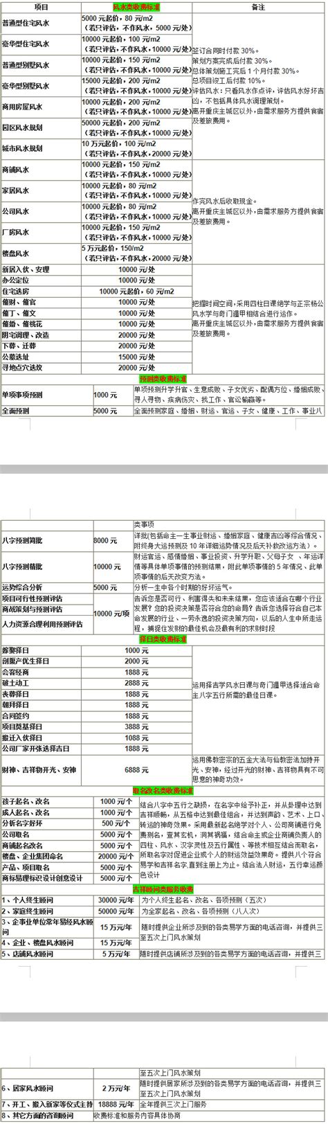 2021年第三季度贵州省城镇、农村居民累计人均可支配收入及人均消费支出统计_智研咨询
