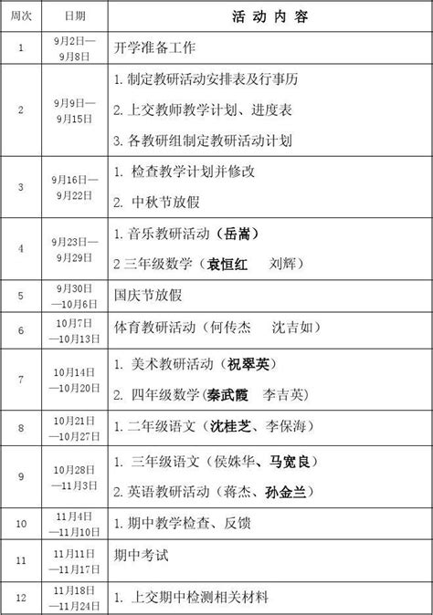 小学综合组教研活动安排表(2015.3~6)_word文档在线阅读与下载_无忧文档