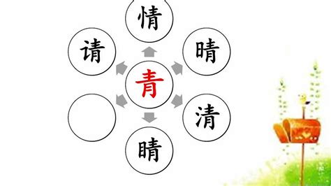 中国汉字声字笔画教学动画视频__动画素材_Flash动画_多媒体图库_昵图网nipic.com