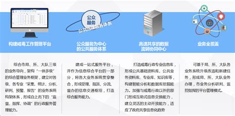 广州海颐软件有限公司