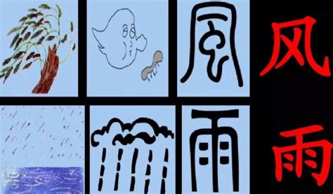 风的象形文字图片,风字甲骨文图片及字解,雨的象形文字图片_大山谷图库