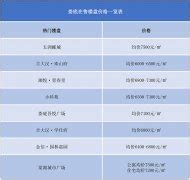 湖南省娄底市国土空间总体规划（2021-2035年）.pdf - 国土人