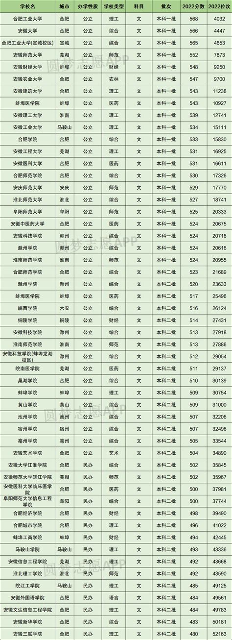 ★北京高考成绩排名-2024年北京高考成绩排名查询 - 无忧考网