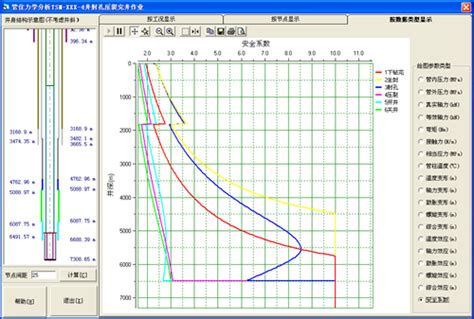 根据 CAD 装配分析螺纹管件设计中的应力 | COMSOL 博客