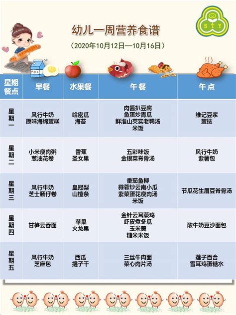 幼儿一周营养食谱（2020年10月12日-10月16日）-广东省体育局幼儿园