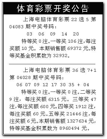 上海电脑体育彩票22选5第04083期开奖公告-搜狐体育