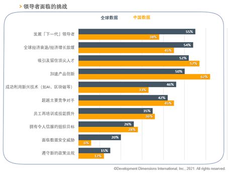 2022中国最具影响力50位商界领袖榜单出炉：任正非第一-新闻频道-和讯网