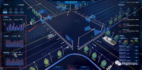 智慧交通：路口监管可视化系统的解决方案_三维可视化_智慧交通_中国工控网