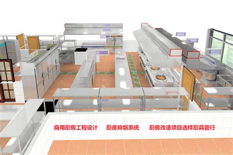 厨房的排烟系统设计应该注意哪些因素_商用厨房设备_陕西大明厨具