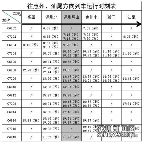 深圳到昆明高铁开行信息一览（车次、票价、时刻表） - 深圳本地宝