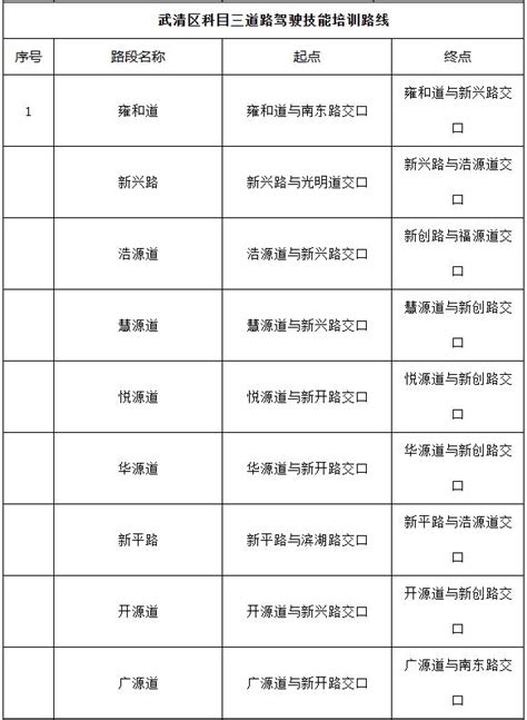 2020天津最新孕妇立本建档攻略（内附超详细生育登记流程） - 知乎