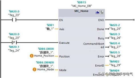 三菱PLC FX5U 四轴自动码垛机程序，回原点动作用专用的原点回归指令写的_5u回原点指令-CSDN博客