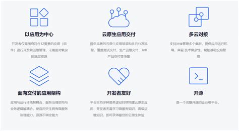 漳州市工业互联网数字技术公共服务平台