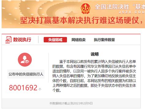 湖南省通信建设有限公司新增一条被执行人信息 执行标的33万余元-中国质量新闻网