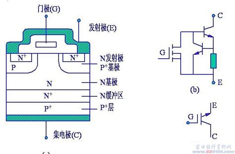 电磁炉IGBT原理图（内部资料） - 家电维修资料网