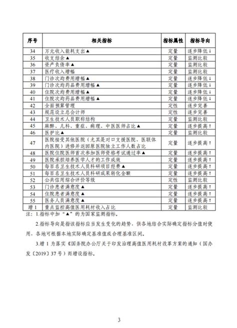 医疗器械质量体系认证_武汉国创科技有限公司