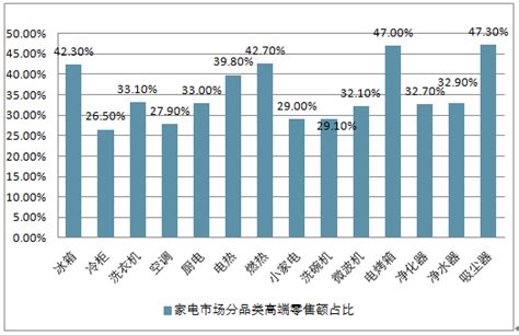 喜大普奔：1元购【龙岩家电博览会】入场券，入场即送小礼品-家居装修-龙岩KK网