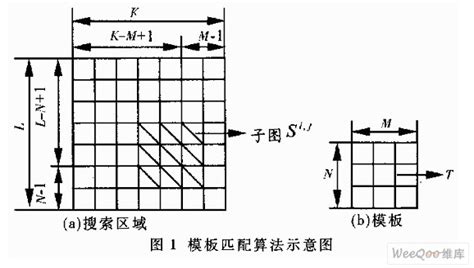 宝马ACC自适应巡航智能驾驶辅助系统 保障行车安全 - 车蚂蚁汽车改装俱乐部