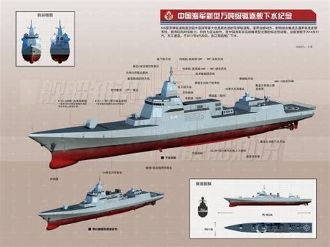 055型驱逐舰101号南昌舰