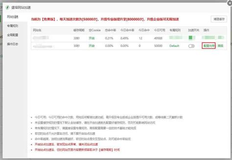 WordPress性能优化：使用Memcached缓存-汇侨（温州）跨境电子商务服务有限公司