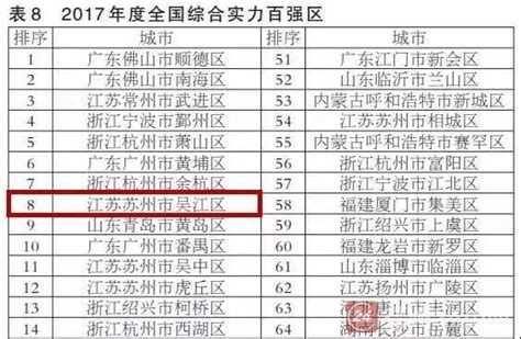 吴江3家企业入选第八批江苏省服务型制造示范企业（平台）名单_优化营商