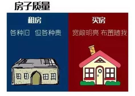 房子的区分,房子分多少种类型,房子都有什么房子_大山谷图库