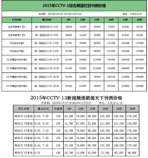 CCTV-1 综合广告|广告刊例价格|广告收费标准|广告部电话-广告经营中心