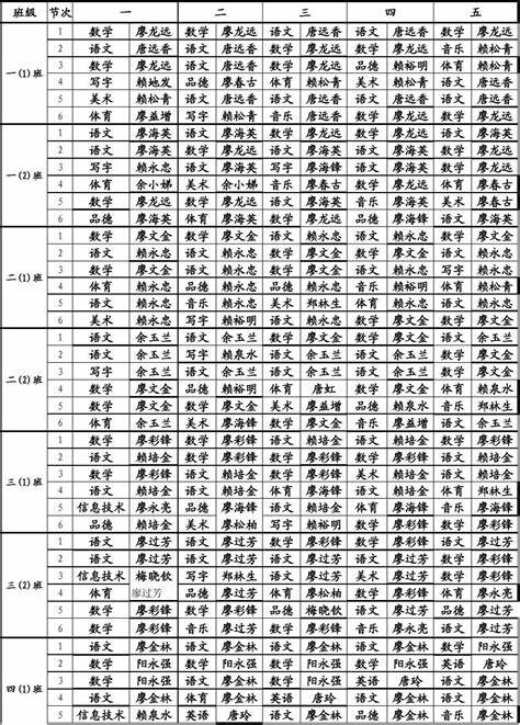 2021小学课程设置标准一览表